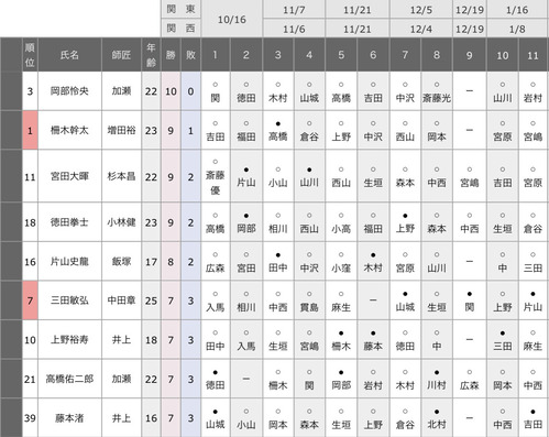 C0EF0839-21FB-4EB9-8AEC-124F541C1216