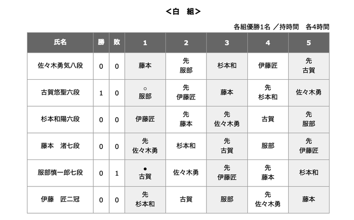 スクリーンショット 2026-02-18 23.44.01