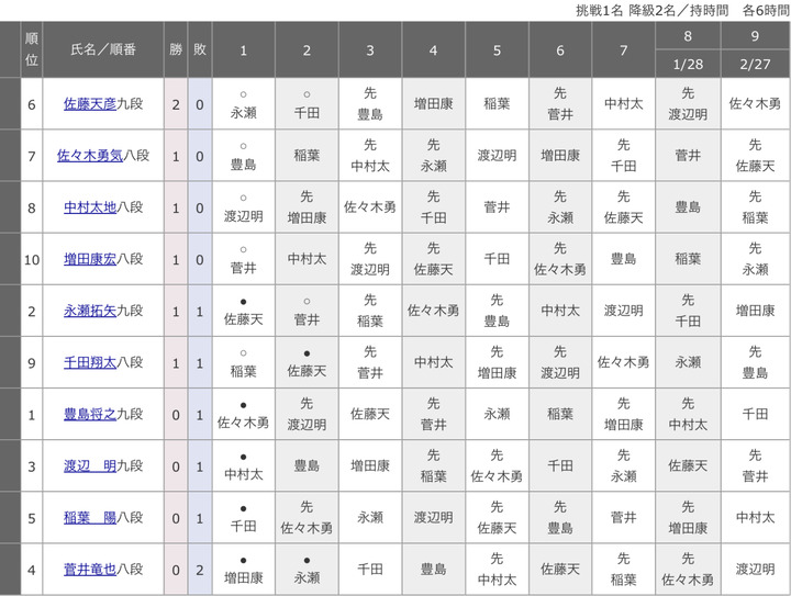 2AEC80F4-F391-4C54-86B5-5B20023F83C5