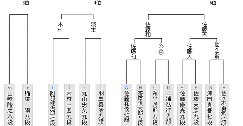 F2DEFC94-F35B-4091-A27B-2882336A01B0