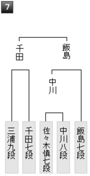 2E014EE7-6505-4554-8044-0FE4AE561D27