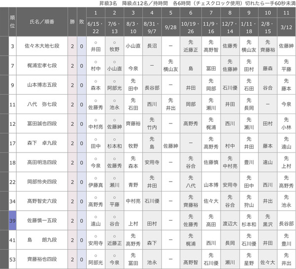 C50C2D47-CE33-440A-A2DD-71756E8CD1B1