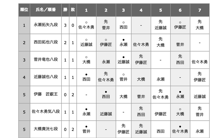 スクリーンショット 2025-10-28 0.04.29