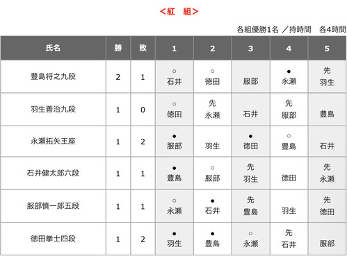 8B5D5CE3-79E5-4593-A99B-BBAFACAD7516