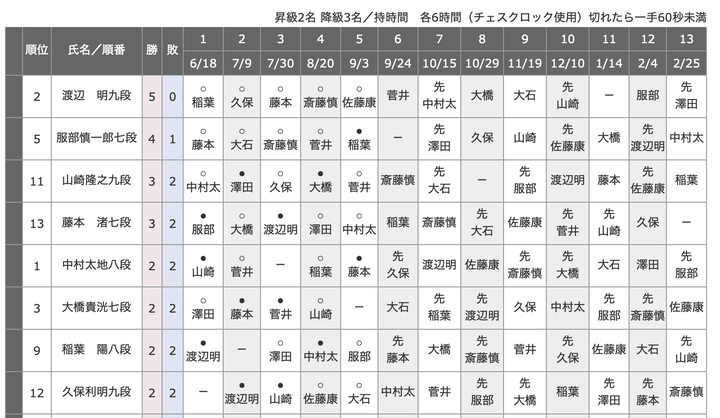 スクリーンショット 2026-09-04 23.44.40