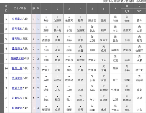 786A2D3C-B9D9-4C1D-B5BE-075AEEEAB9AB