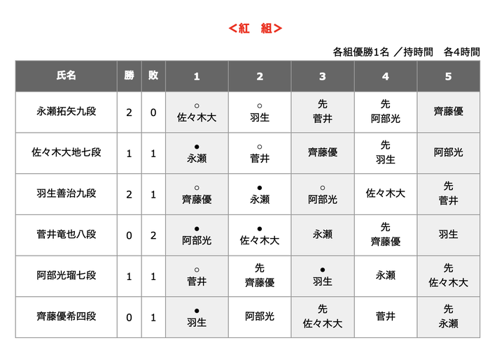 スクリーンショット 2026-03-25 21.58.39