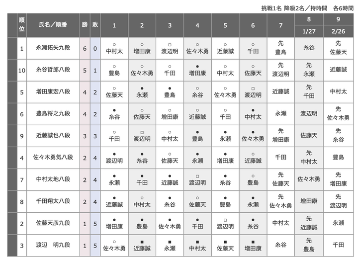 スクリーンショット 2026-01-14 1.13.32