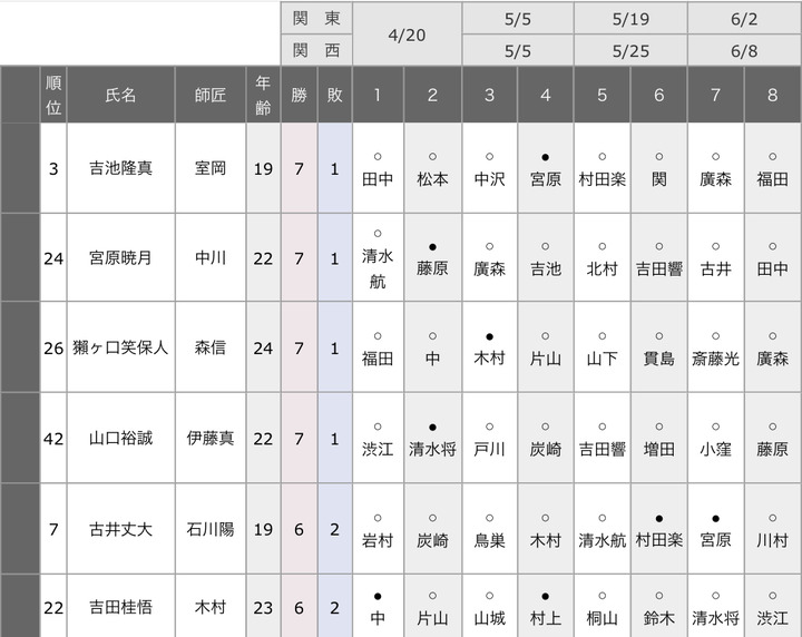 BD0029D1-725D-424E-977E-3FAAA749CA24