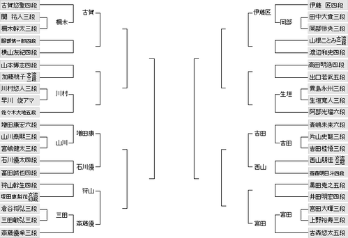 EF6B1352-F045-4803-86E1-6330167C08BE