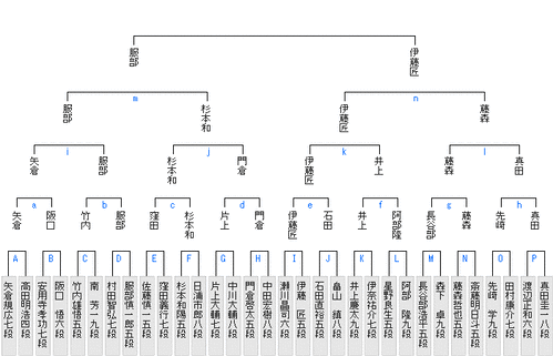 D16C1B80-B44B-4AFA-AF63-662EEBE83B1F