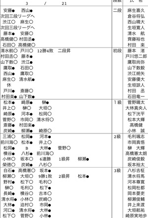 AFDFF867-0E44-4DE1-93CD-059B55F9AE22