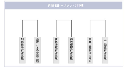 3C28BA1A-B0DD-4B76-B486-FE70DB642886