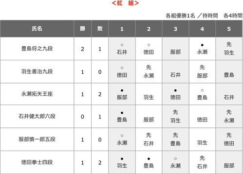 C12704BC-4C20-4AF6-84E8-802686307A5C