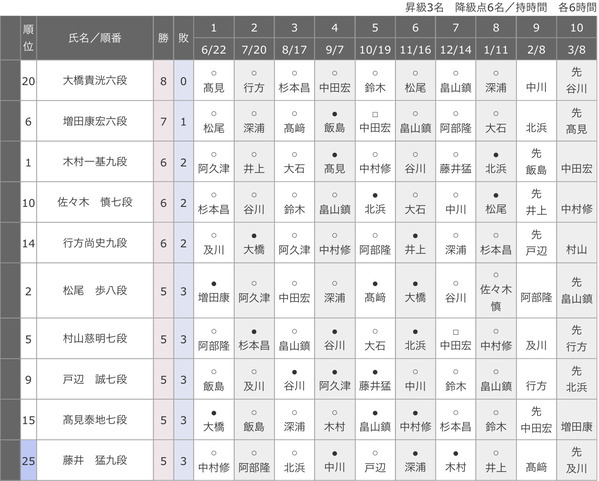 2A34966C-632F-4C88-8940-5263BD760712