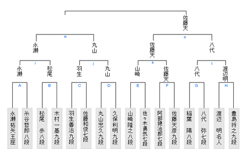57BDCCBD-8B1D-4910-A8C9-2DD419D43C44