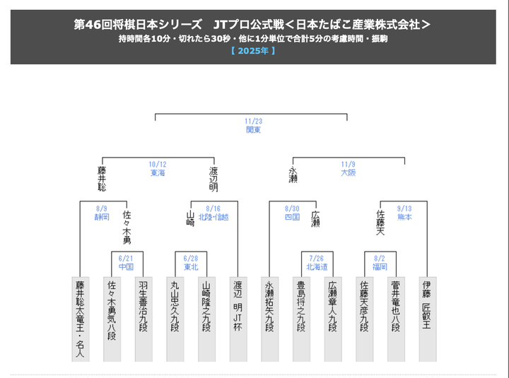スクリーンショット 2025-08-30 21.56.26