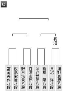 8A2C9319-708A-4B4A-B68B-C9BE4FAD6F46