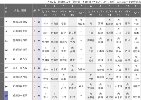 27C850A8-251A-4B34-B082-F7B1BF6F7EFC