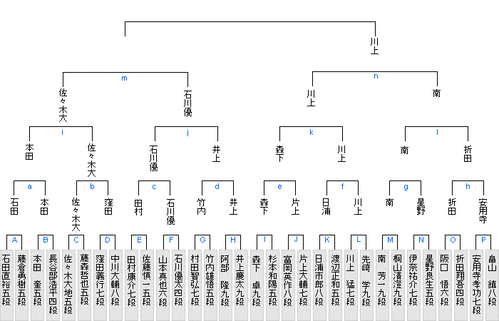 32C0E81B-8FC4-42FF-9913-A34E3170033B