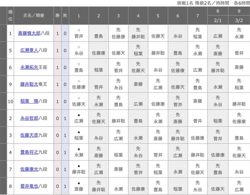 7CAB0C3C-84E4-42B5-AA56-D8DE4D15785F