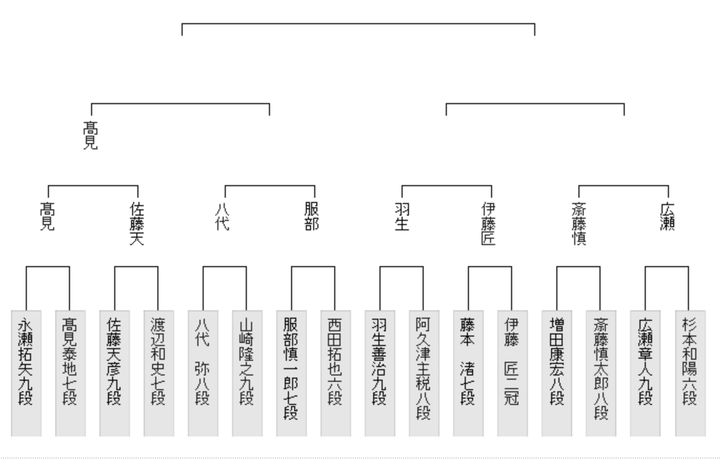 スクリーンショット 2026-04-08 21.44.44