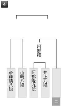 A3E7CF39-C87D-4610-9877-8FF0B8F86EDE