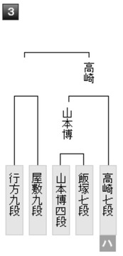 DC372926-A54F-4657-B882-BEFB196E03E1