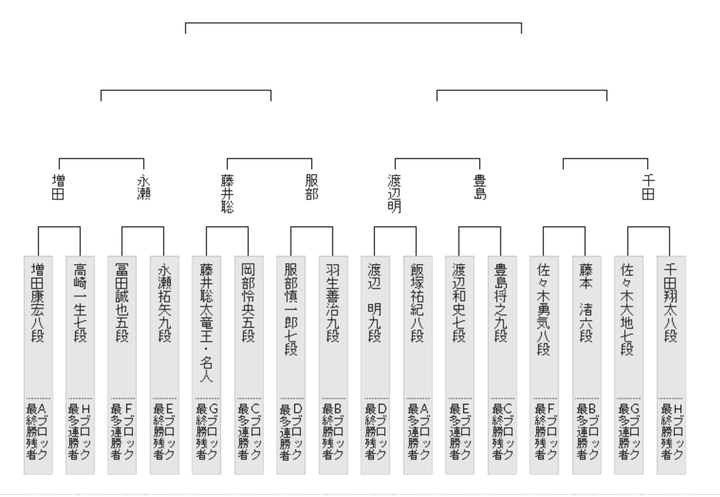 スクリーンショット 2025-12-03 0.37.56