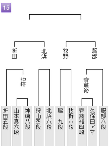 B7343C93-6D24-4CC7-BC32-0F477689FAD9
