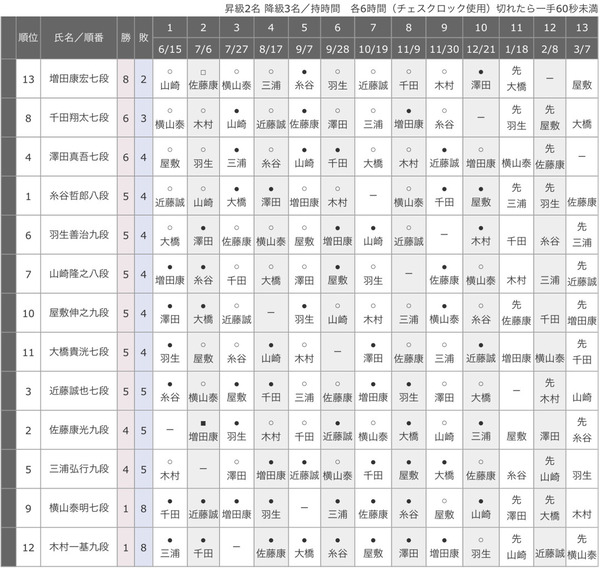 1C6D81FC-DF06-491B-85C8-EB57138F1F53