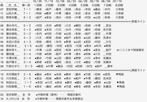 A74402A3-E316-4638-BDC4-CEFF4DDBB5A9