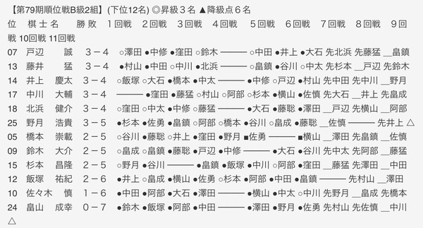 97AAA022-7C25-4D12-9CBE-FE41972E6DAB