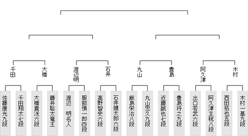 3E4D27B4-F00A-4F65-8BCD-FC46BB6CD26E