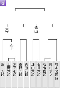 A3473BB3-B555-4027-9D42-C303FBBBD2A5