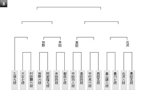 D30D4A78-4013-4D48-8B47-22D06BEC8CB1