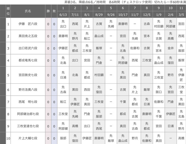7ED7AD38-1279-44D9-BE11-E444802622F8