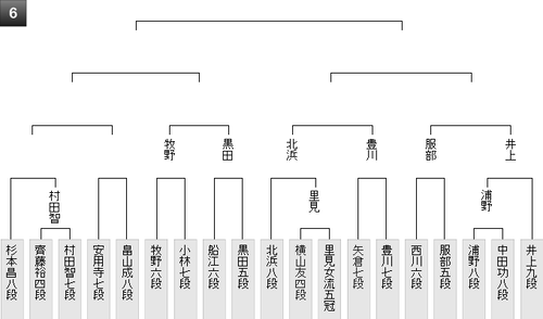 5783F609-0E55-440E-A5E2-E9ED9A8A83E5
