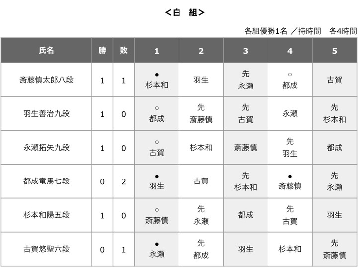 601B789F-725D-4E15-A4FA-B62EFF3F6AF2