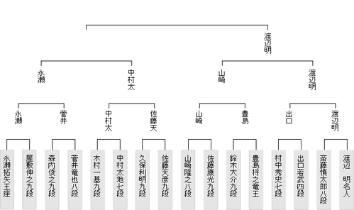 D5EF5651-59F9-4D38-8E72-E4A96911FFD2