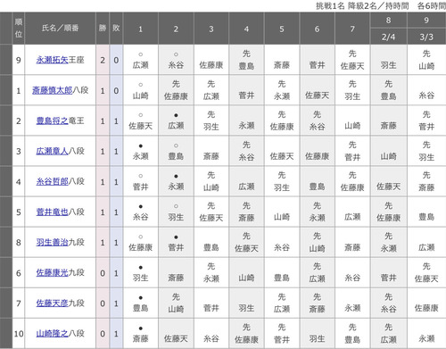 B5E5F644-C973-404E-B9A1-FBF5FB68DD95