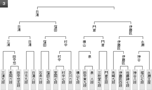 D4416C41-A8E8-4E1B-8776-AD9ADE060FB3