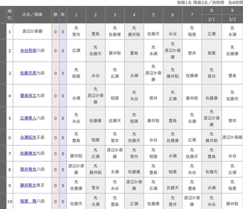 F588CE41-0A8A-493B-B3F2-63B28321B2B3