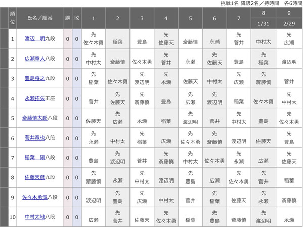 90E1333F-31F8-4F68-9B67-65A7EBDC24C3