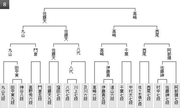 yosen_8 (1)