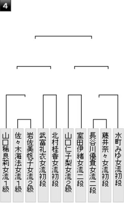 CB525B5A-D94D-48E5-8262-10B386831AEF