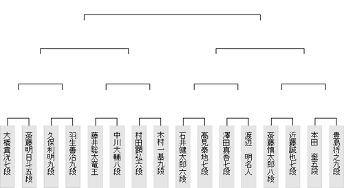 BDBA6C61-ED3C-4FD2-A14A-938837411F3C