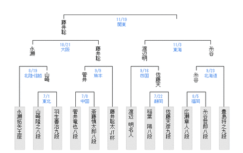 D8D9CC1D-025A-40A1-9830-0C0489380630