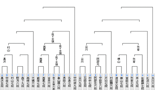 E119670E-C8B4-409B-B3F1-AB71DB7A68E8