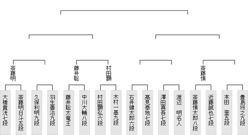 8028112D-41E7-4312-9AB3-2AC33FE331B3